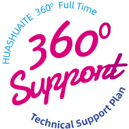 360